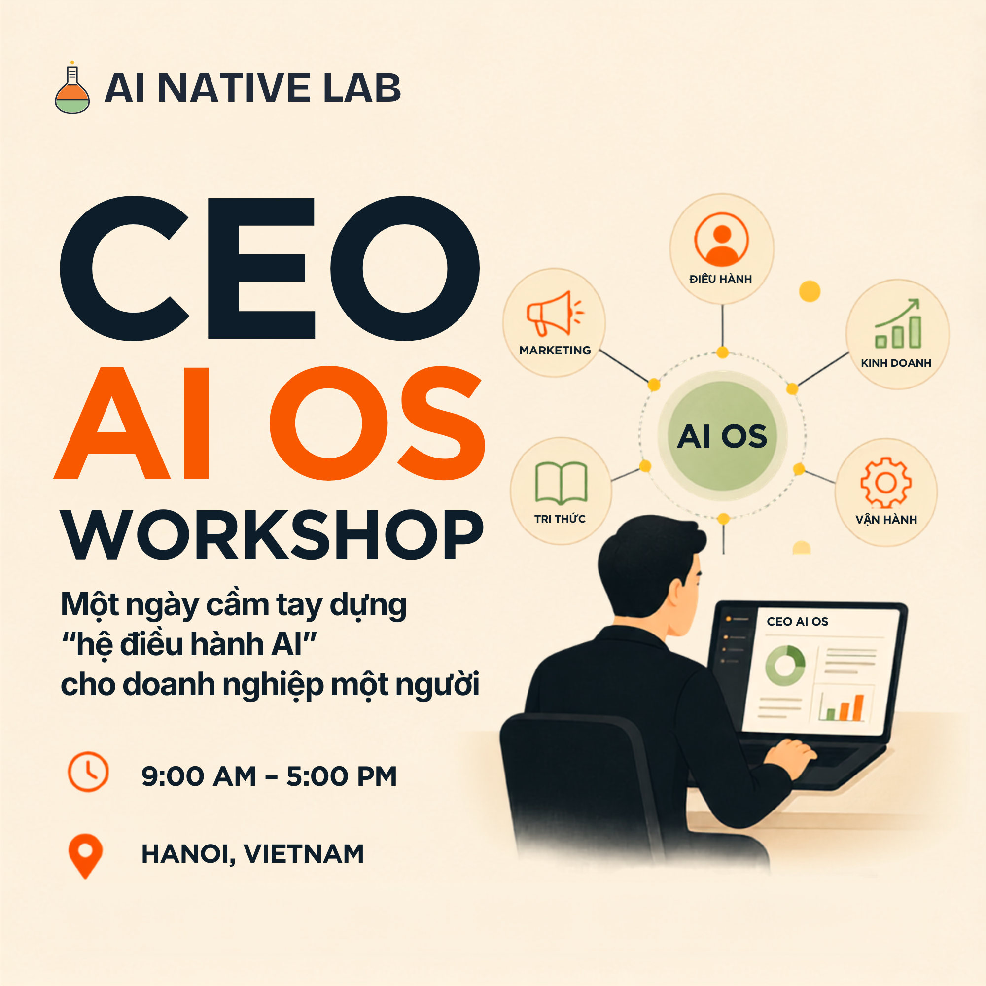 CEO AI OS Workshop - Một ngày cầm tay dựng “bộ máy AI điều hành” cho doanh nghiệp
