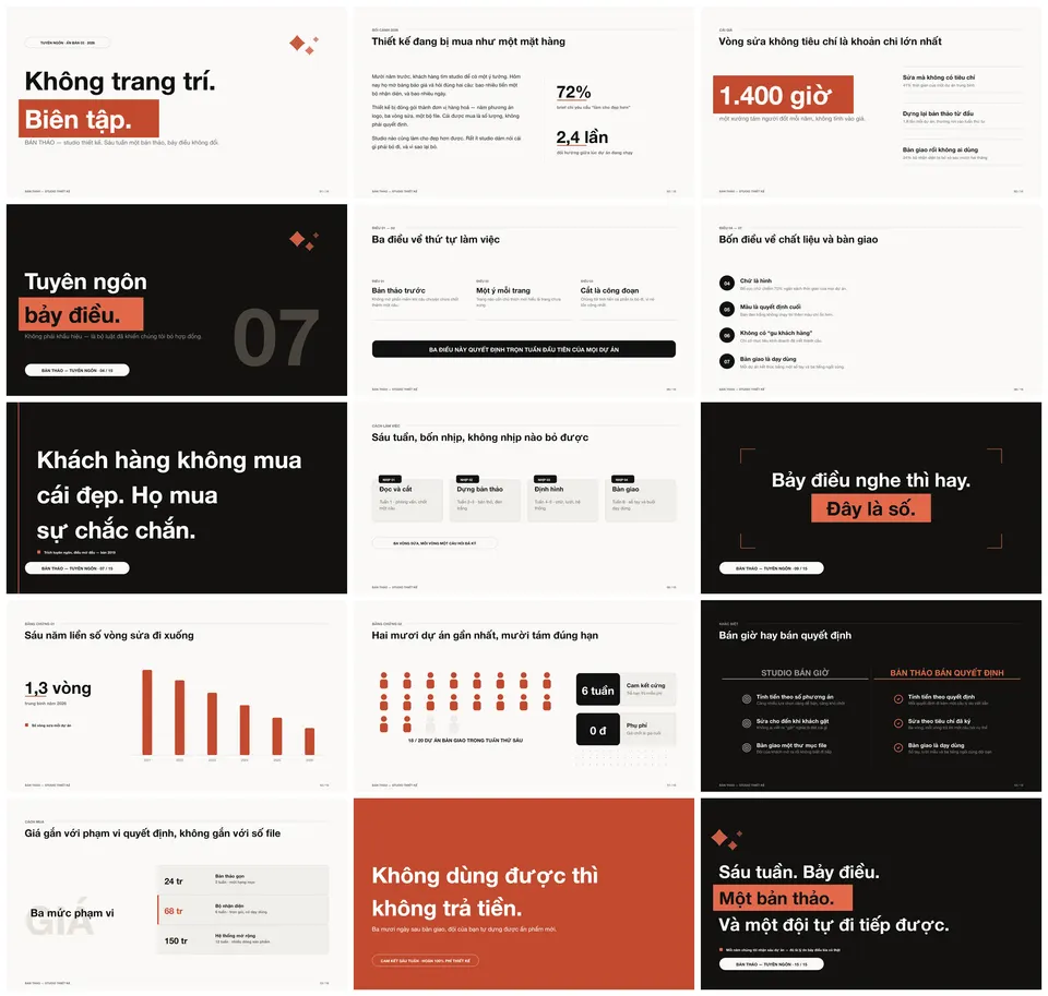 mono-editorial — bộ demo 15 slide dựng bằng skill