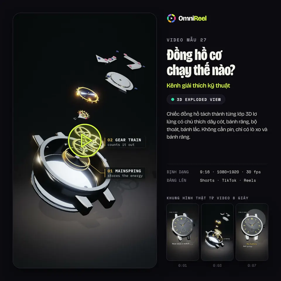 OmniReel — Đồng hồ cơ chạy thế nào?