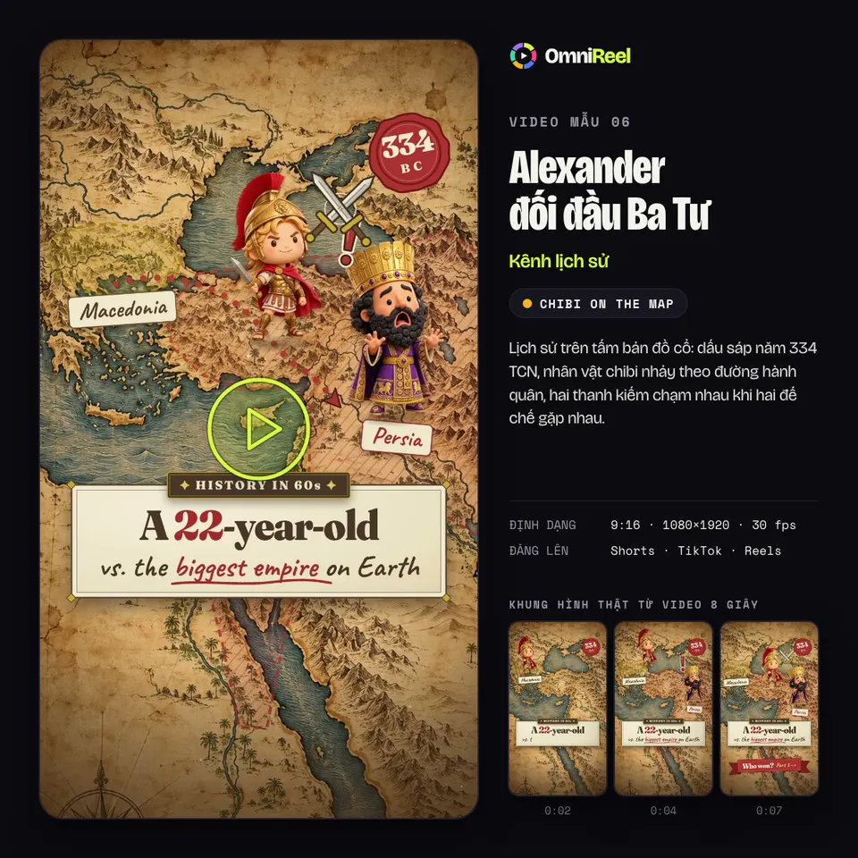 OmniReel — Alexander đối đầu Ba Tư