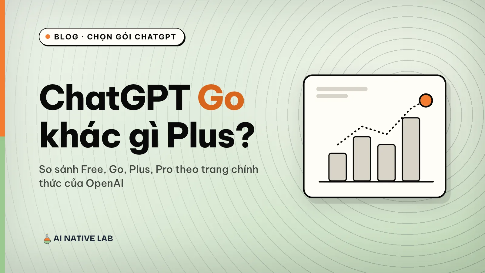 Ảnh bìa nền xanh ngọc có vòng tròn đồng tâm: tiêu đề ChatGPT Go khác gì Plus, bên phải là biểu đồ cột với một điểm cam ở đỉnh