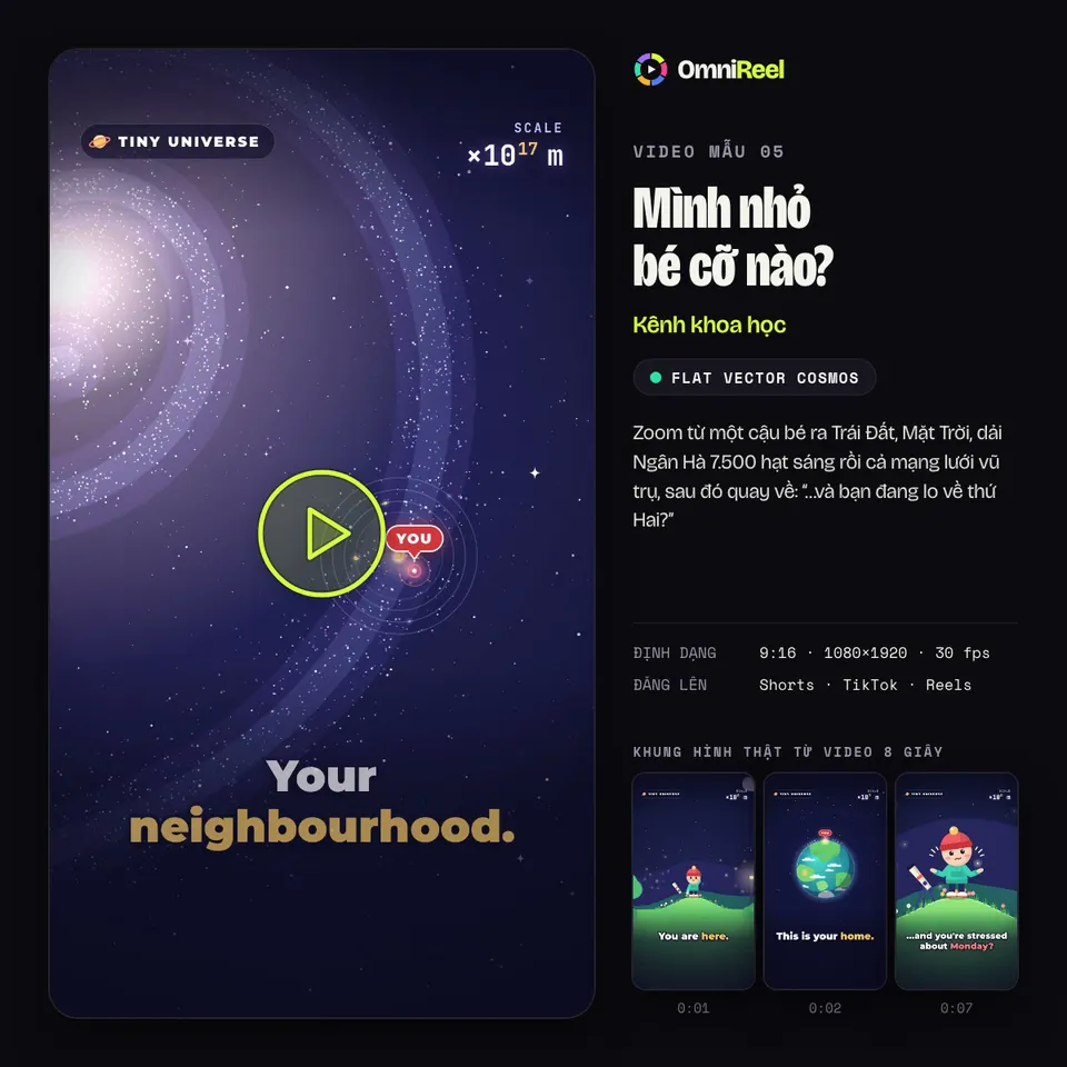 OmniReel — Mình nhỏ bé cỡ nào?