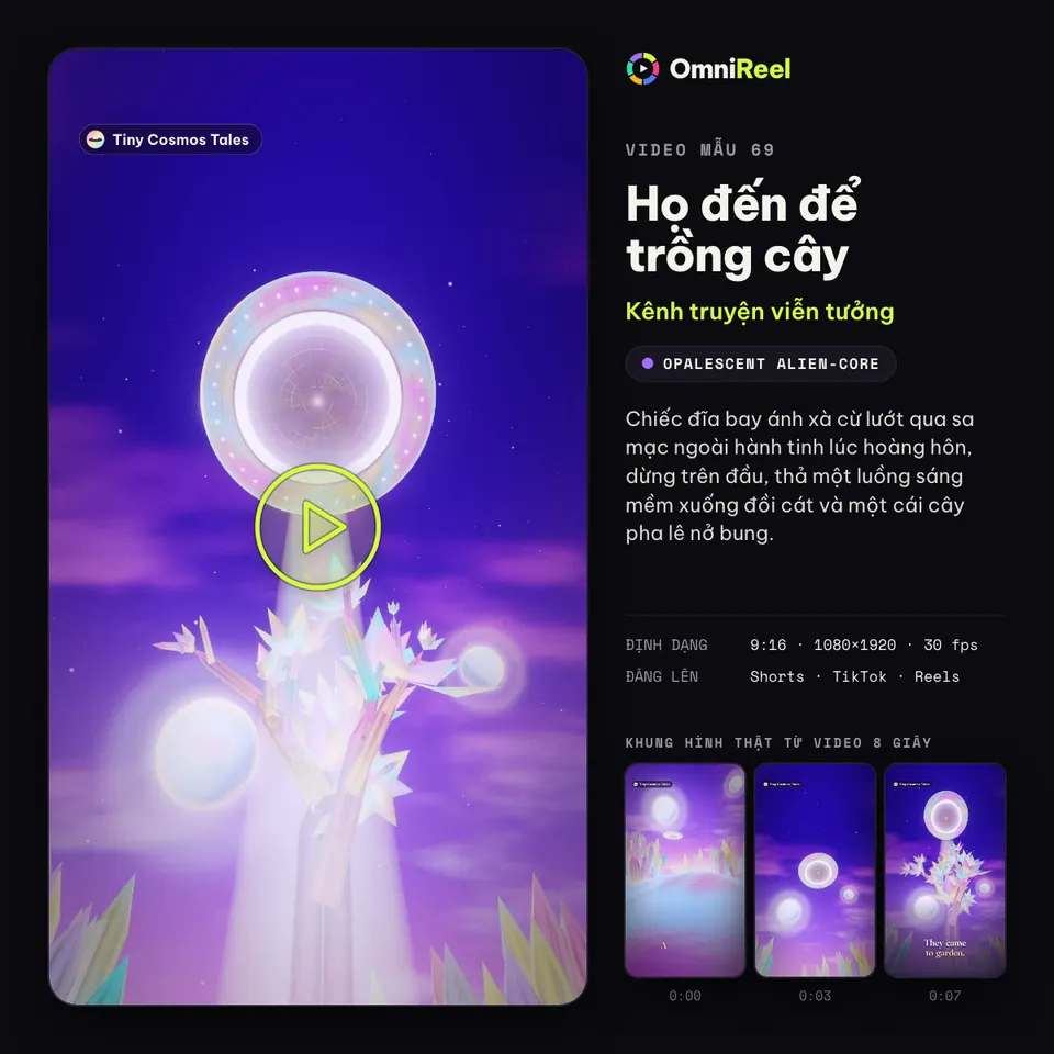 OmniReel — Họ đến để trồng cây