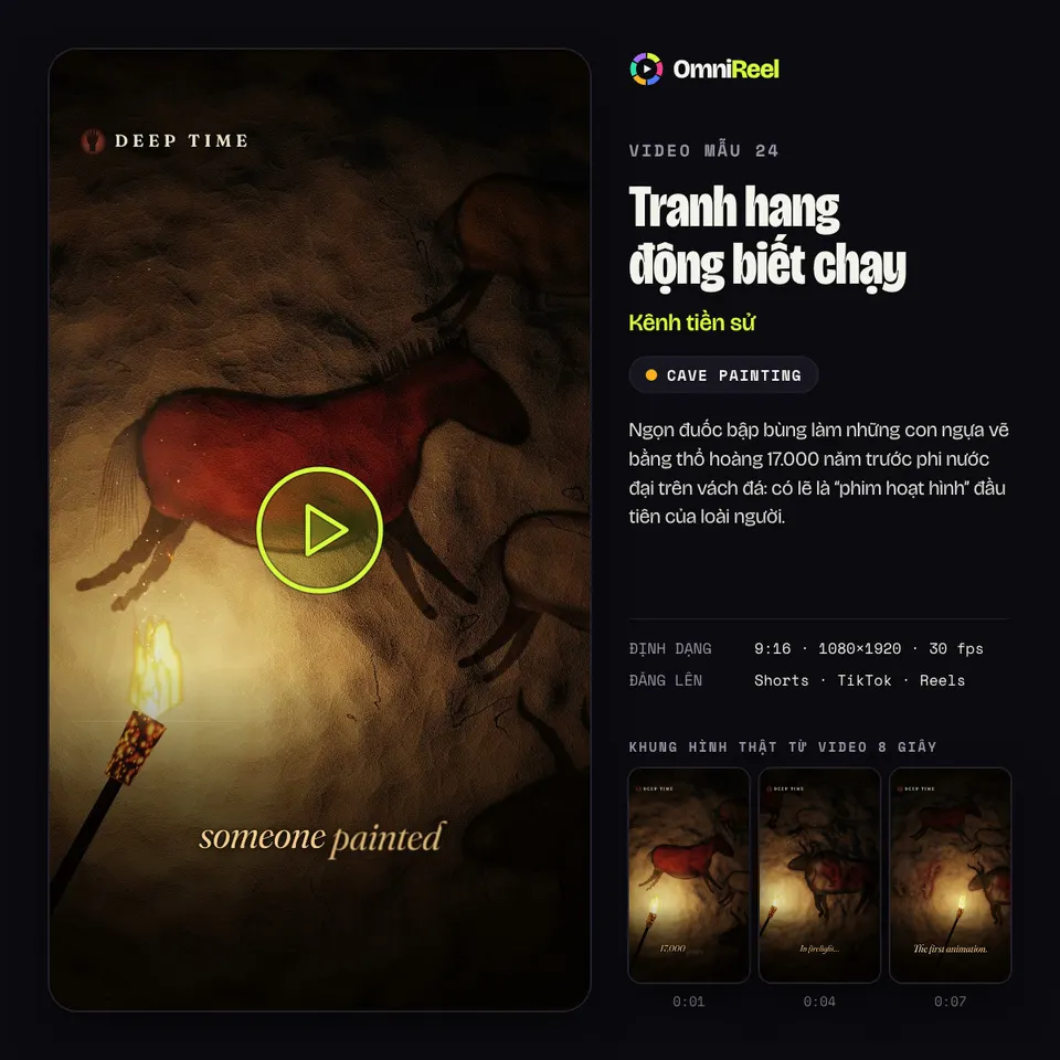 OmniReel — Tranh hang động biết chạy