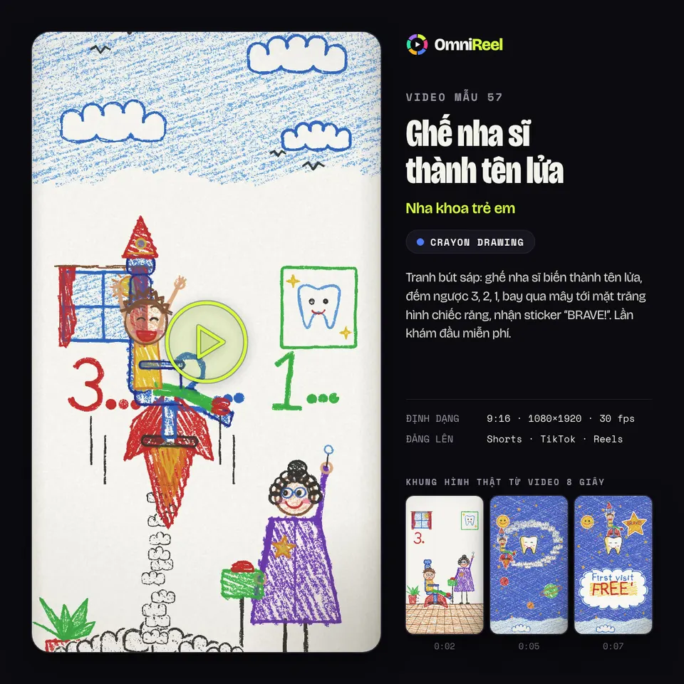 OmniReel — Ghế nha sĩ thành tên lửa