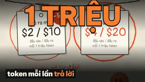 AINL Studio — Con số khổng lồ