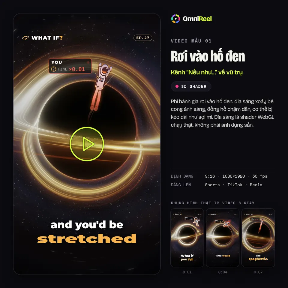 OmniReel — Rơi vào hố đen