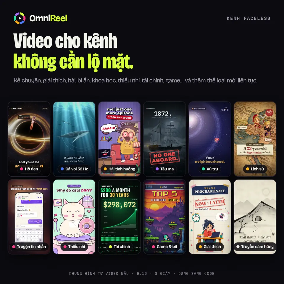 OmniReel — video cho kênh không cần lộ mặt