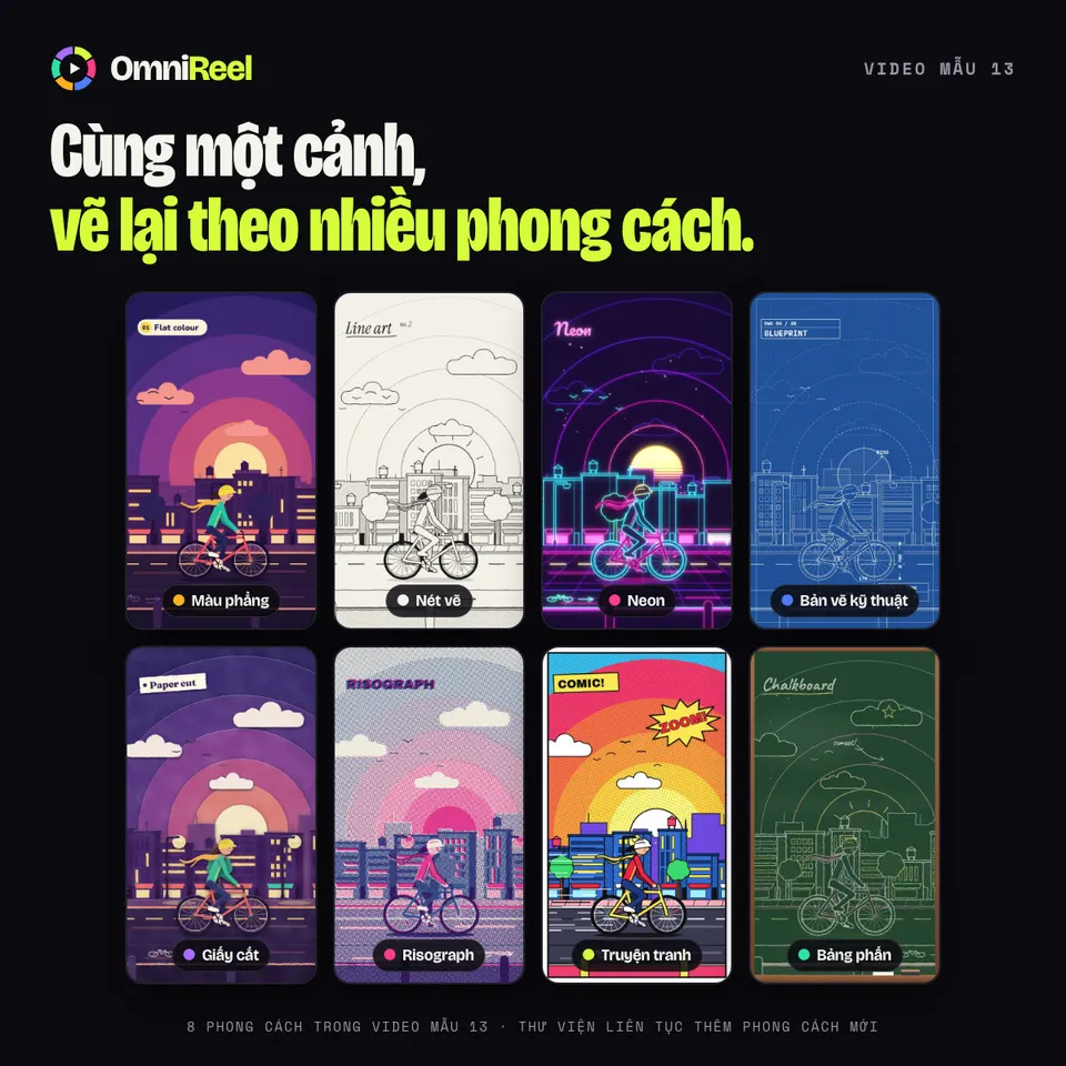 OmniReel — cùng một cảnh, vẽ lại theo nhiều phong cách