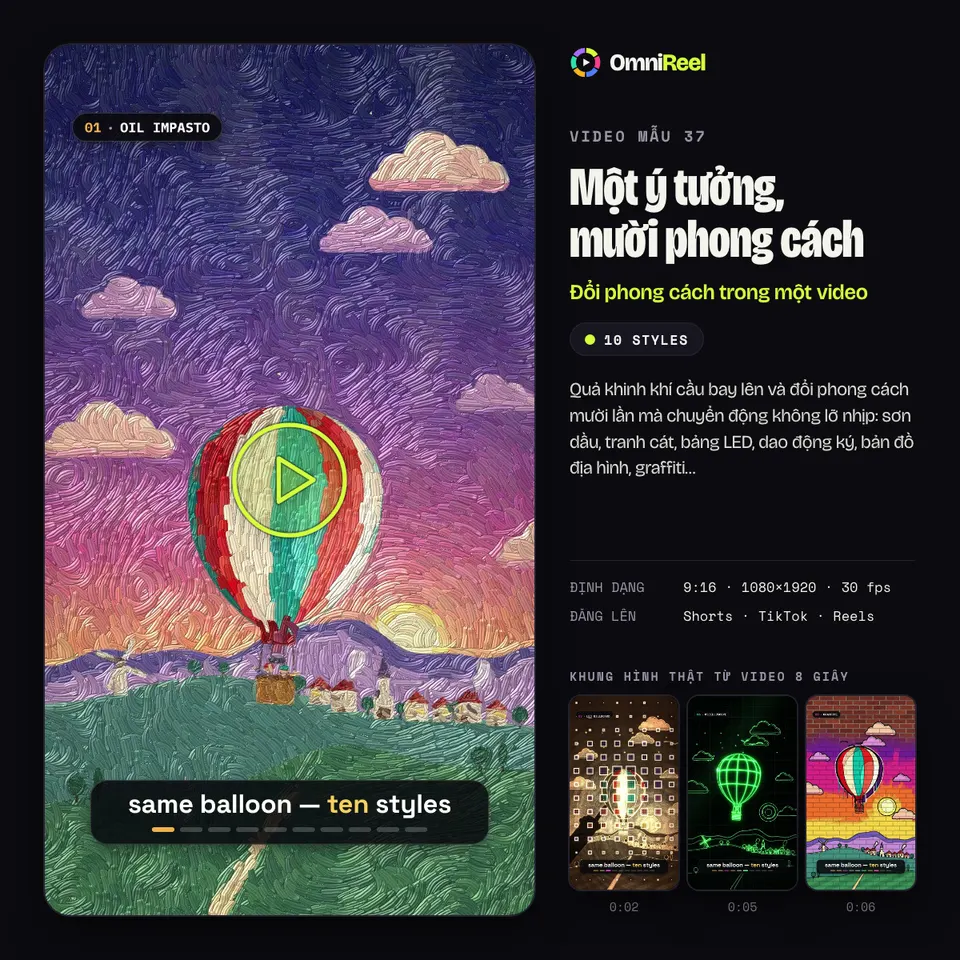 OmniReel — Một ý tưởng, mười phong cách